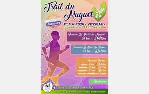 Trail du muguet